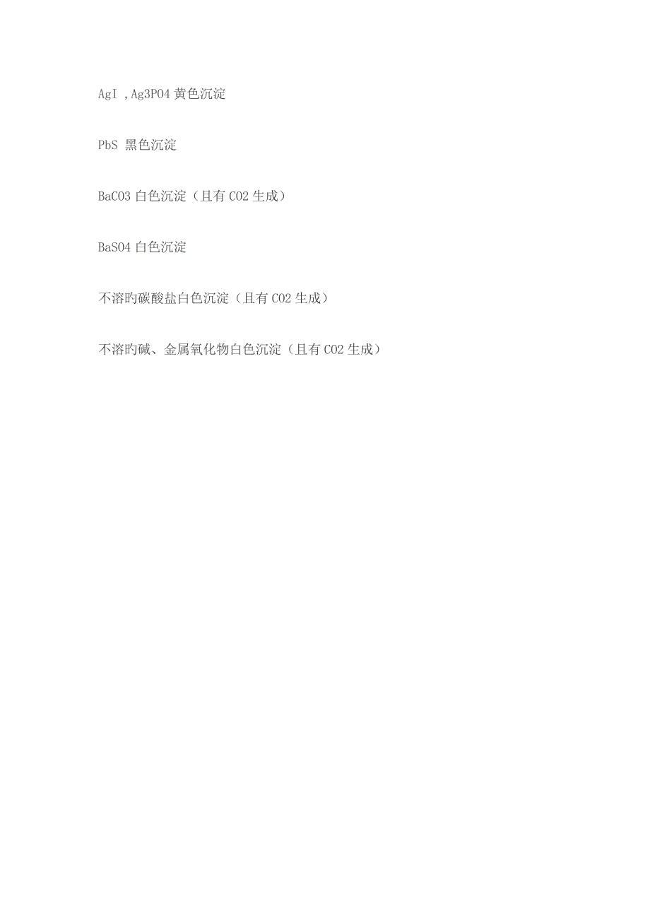 2022高中化学沉淀表必背_第3页