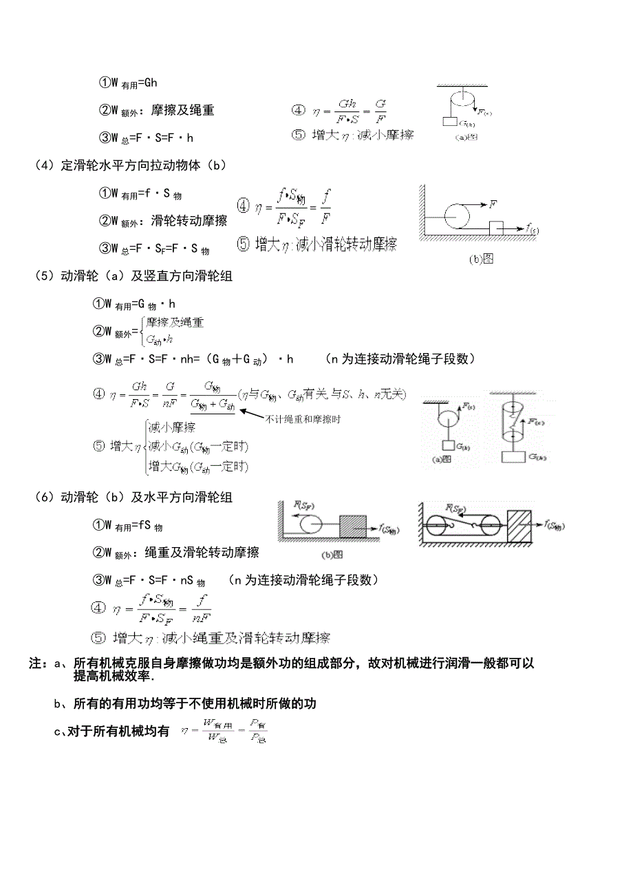 第十二章简单机械知识点总结.doc_第4页