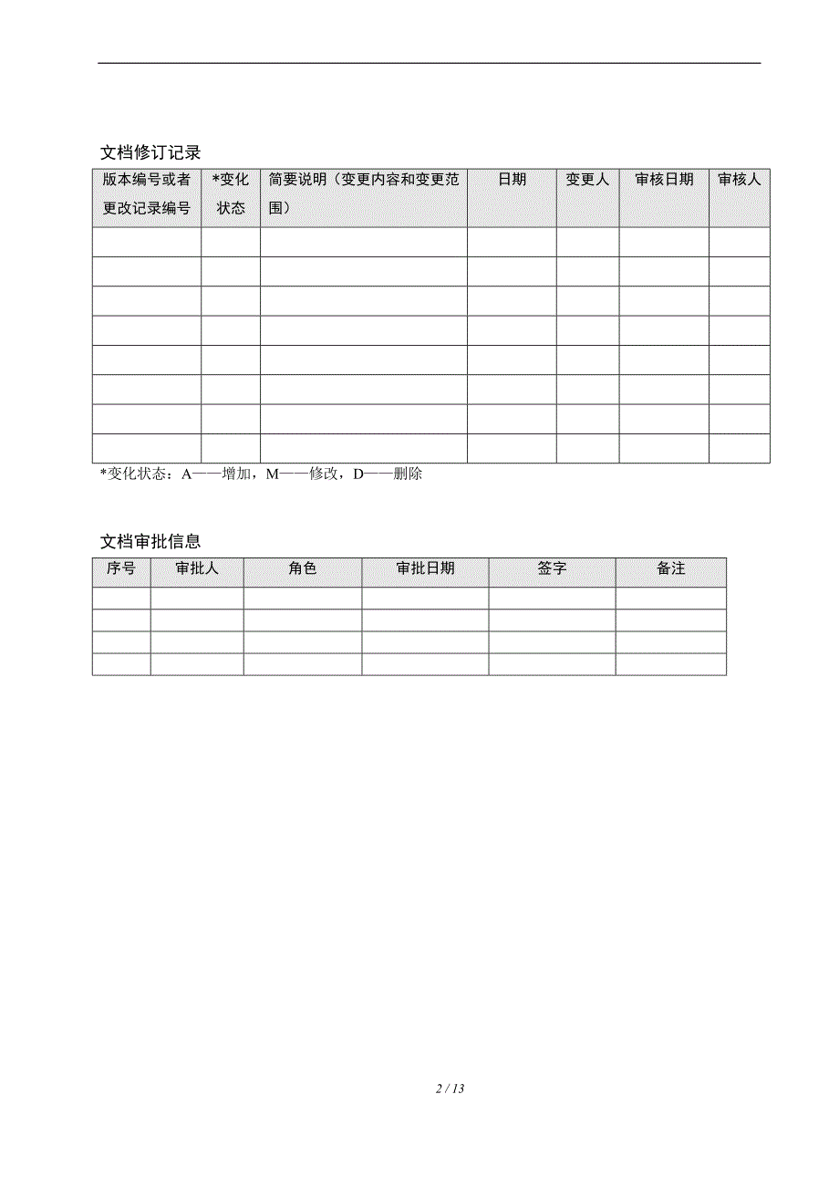 系统概要设计说明模板_第2页