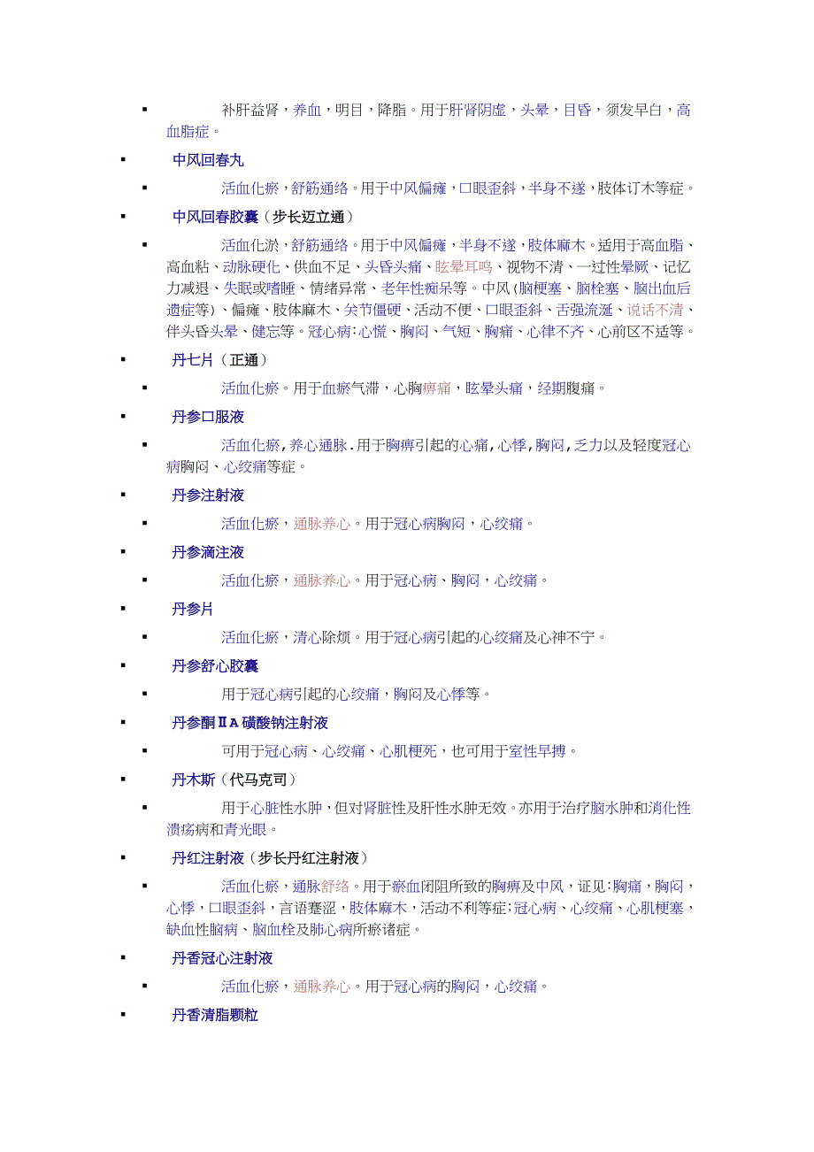 心脑血管疾病药物全汇总_第3页