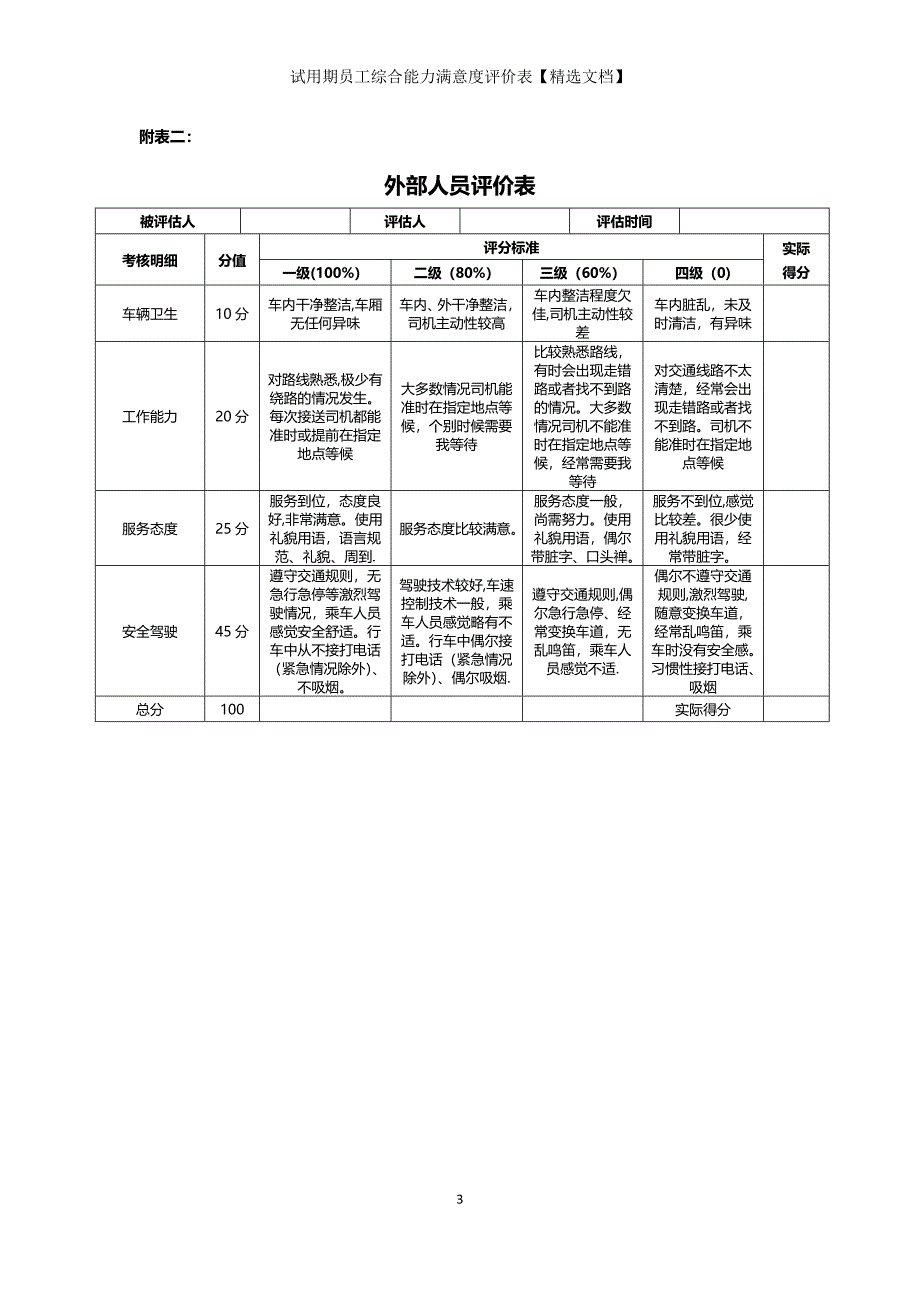 试用期员工综合能力满意度评价表【精选文档】_第3页