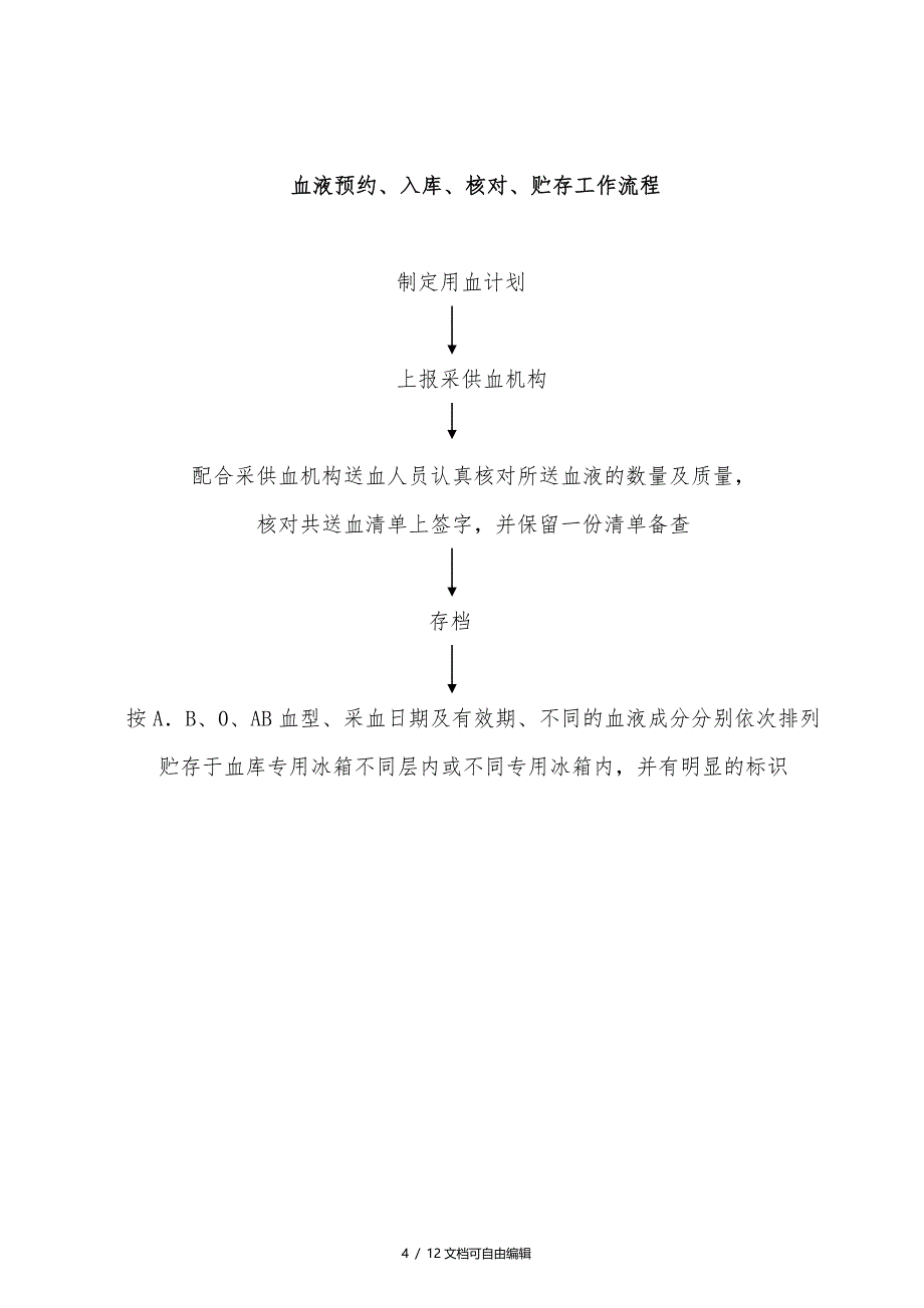 输血管理工作流程图_第4页