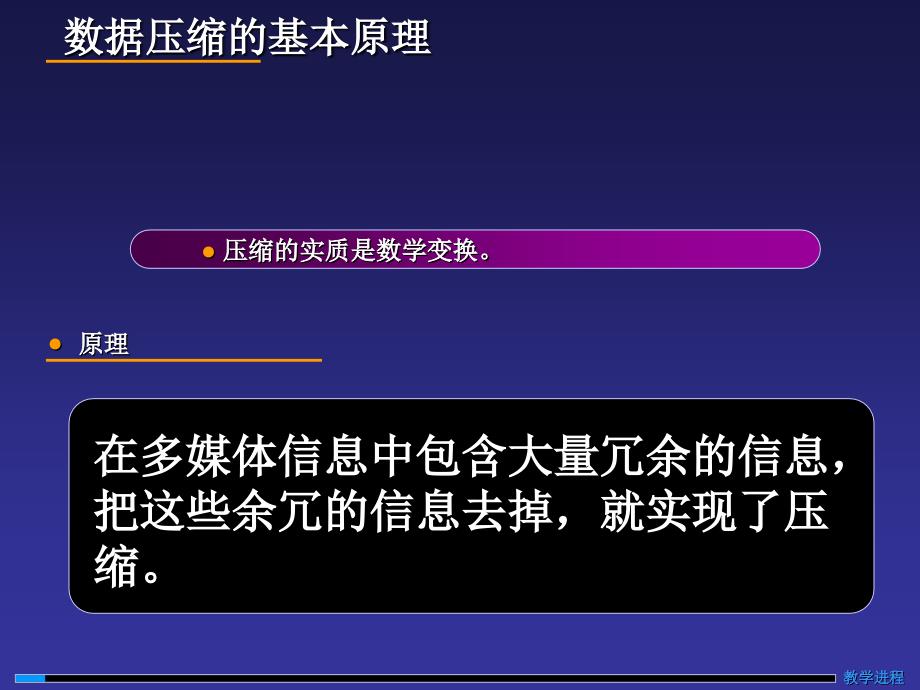 掌握1压缩与解压的概念2常用的压缩与解压算法_第2页