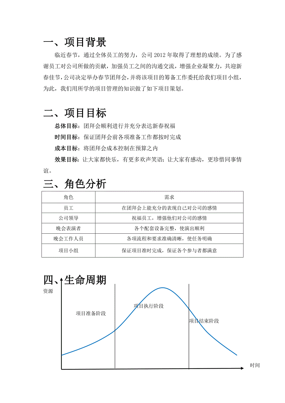 大学毕业晚会项目管理计划书(甘特-鱼骨图等)_第3页