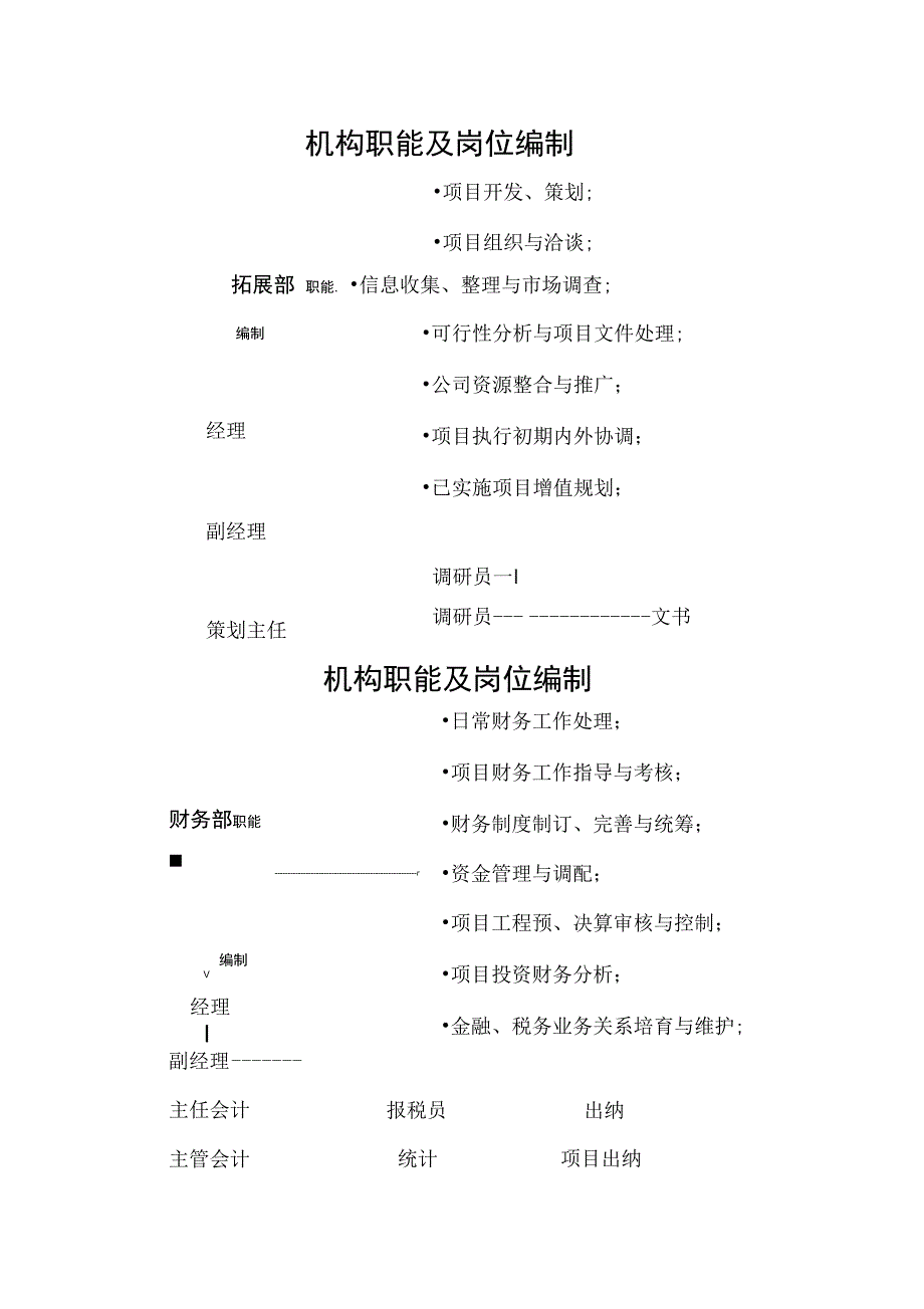 公司组织机构设置_第3页