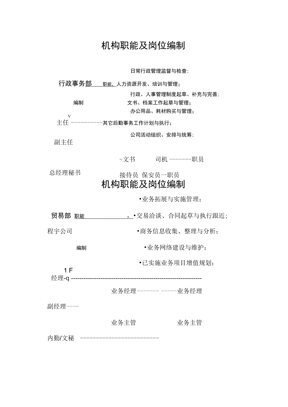 公司组织机构设置_第4页