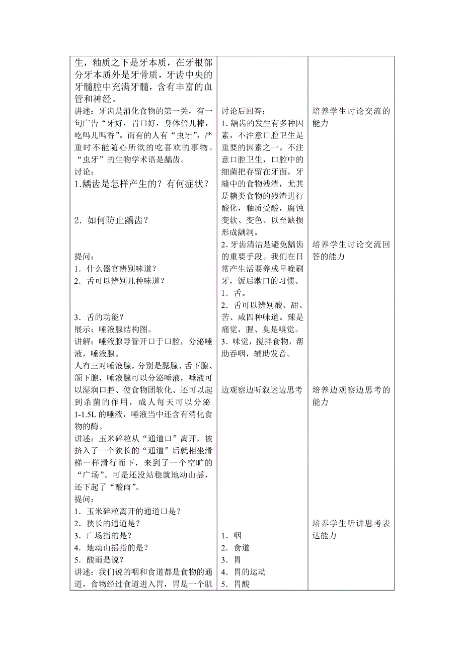 人的消化系统.doc_第2页