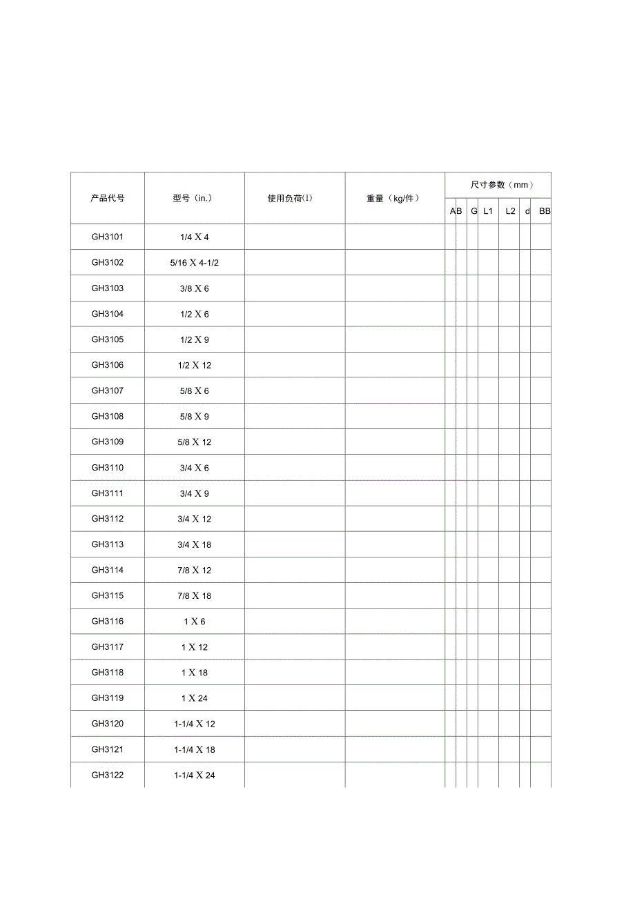 索具螺旋扣规格花篮螺丝_第1页