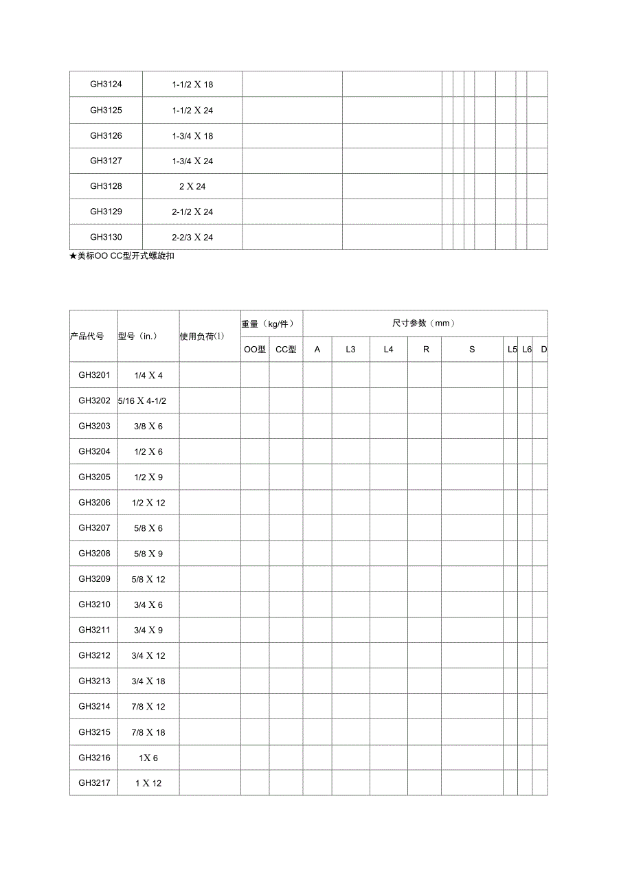 索具螺旋扣规格花篮螺丝_第3页