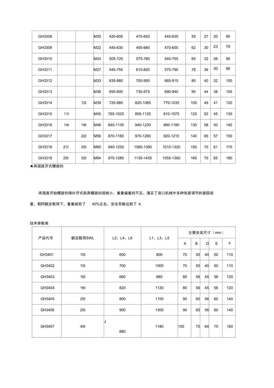 索具螺旋扣规格花篮螺丝_第5页