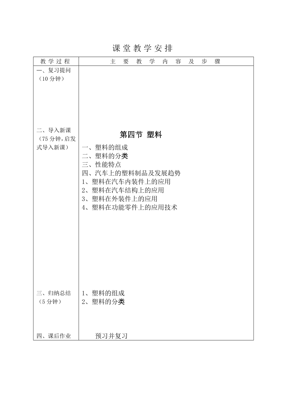 打印汽车材料教案MicrosoftW_第2页