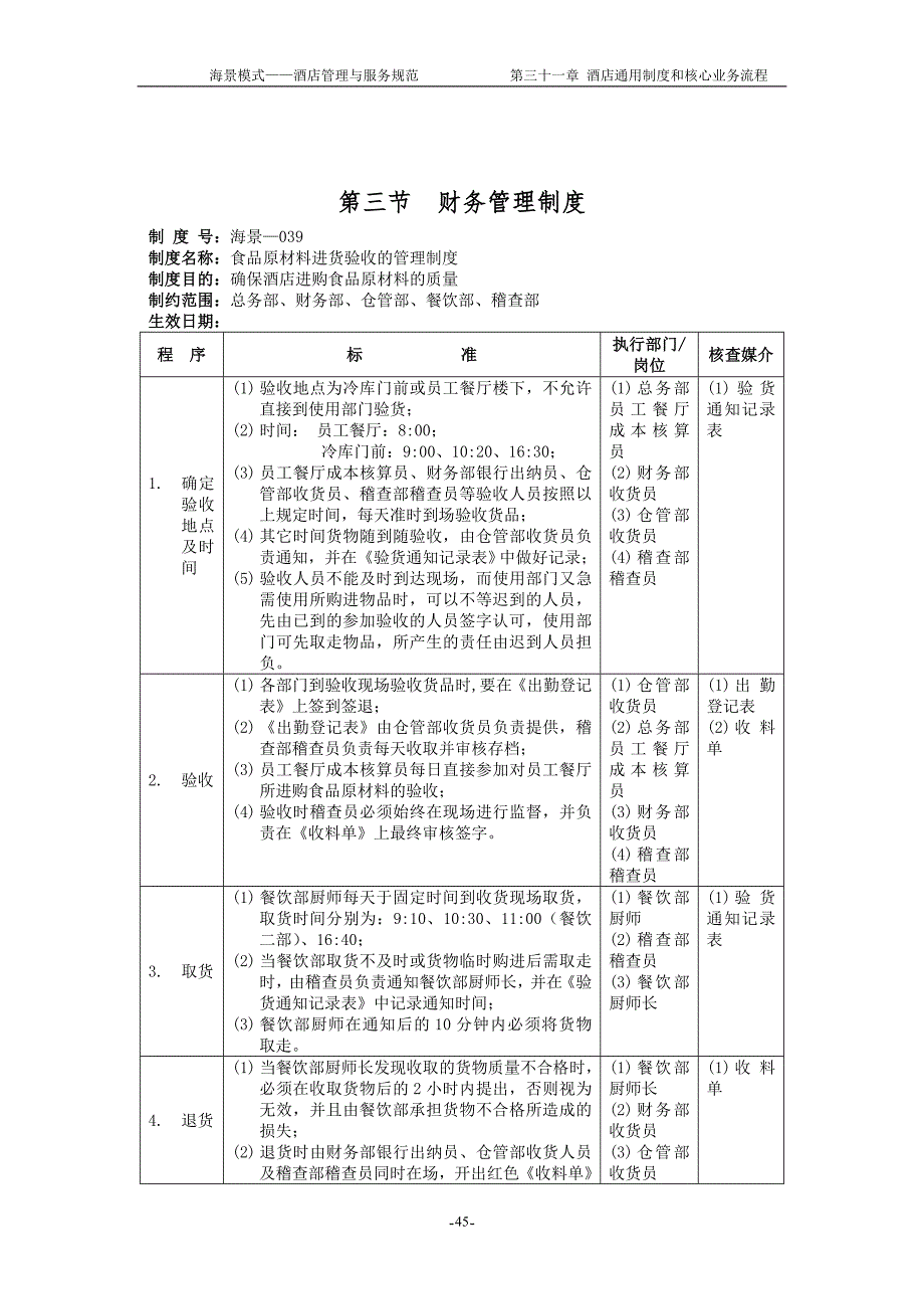 03财务管理制度_第1页