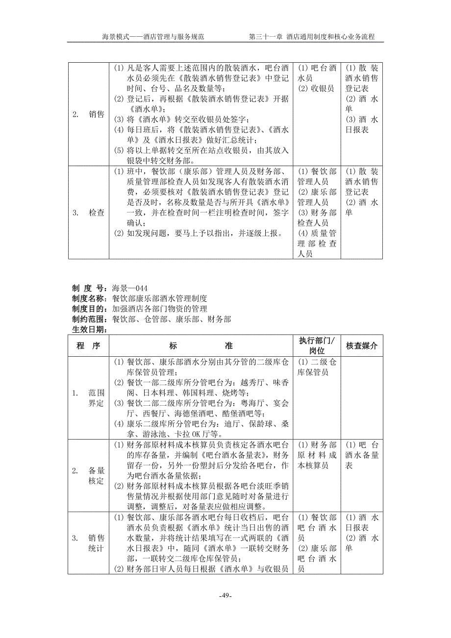 03财务管理制度_第5页