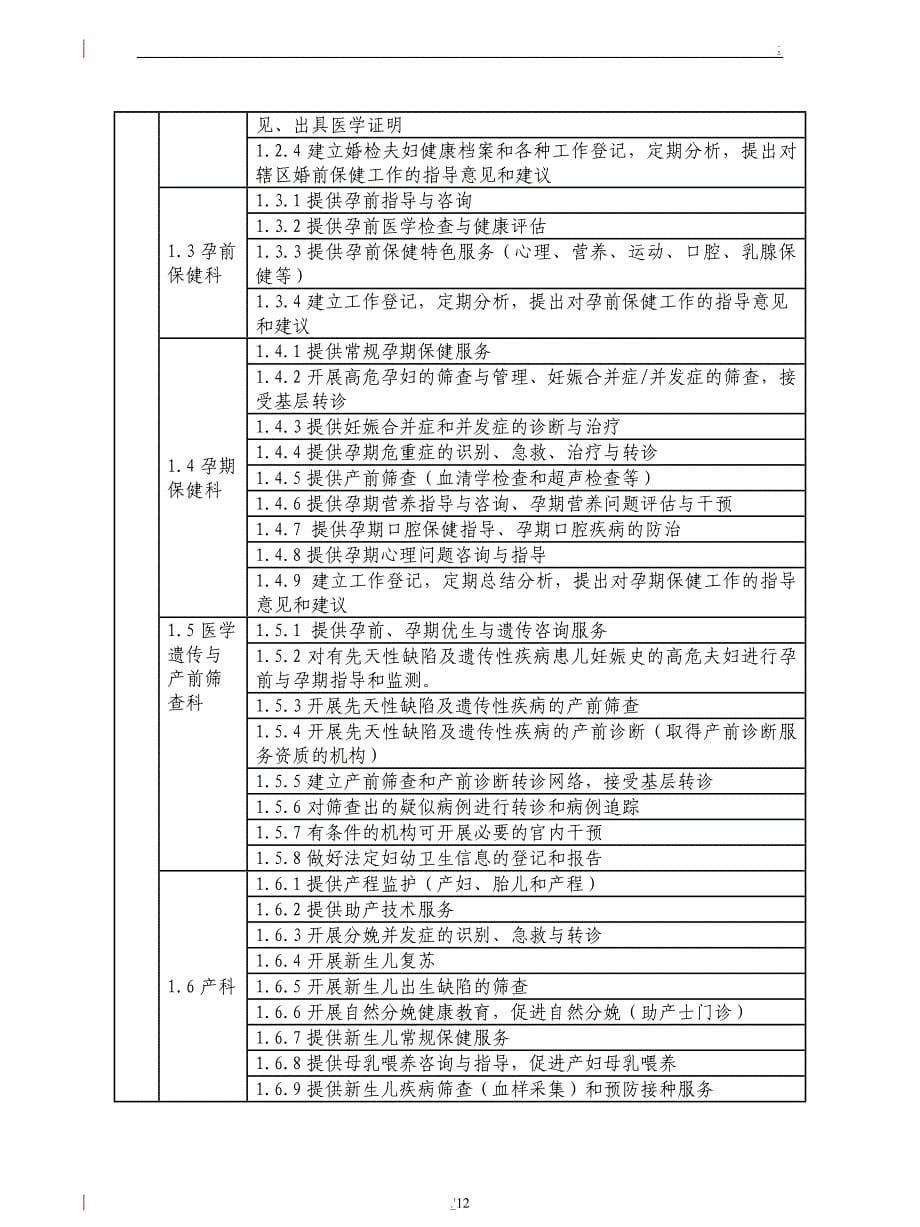 各级妇幼健康服务机构业务部门设置指南_第5页