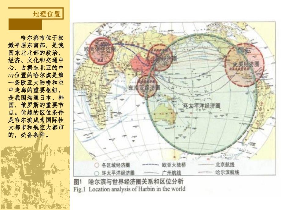 哈尔滨历史规划PPT课件_第4页