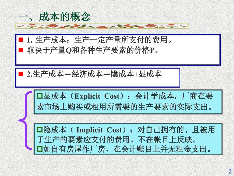 第五章成本论_第2页