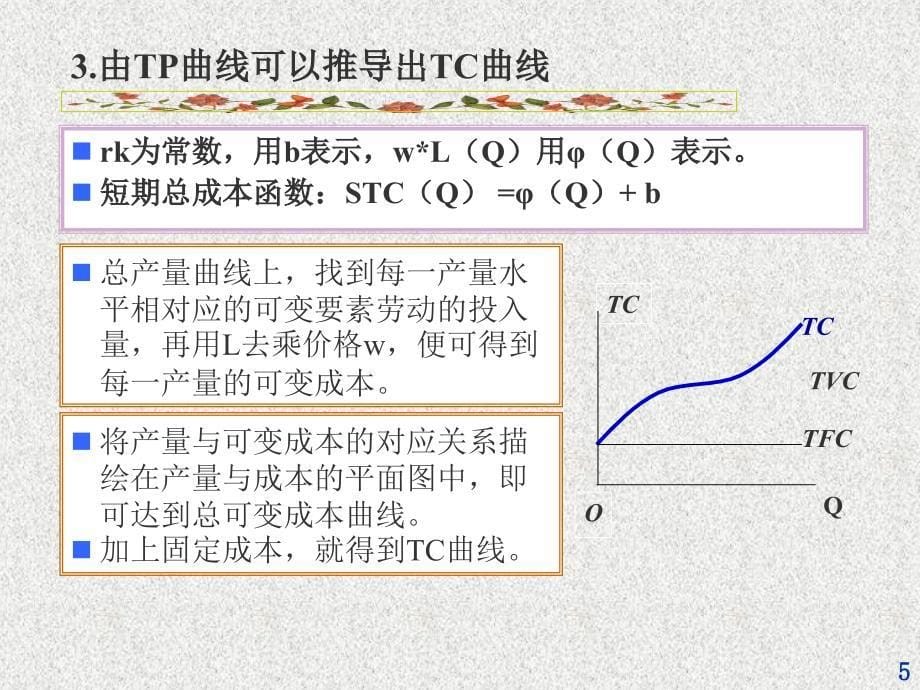 第五章成本论_第5页