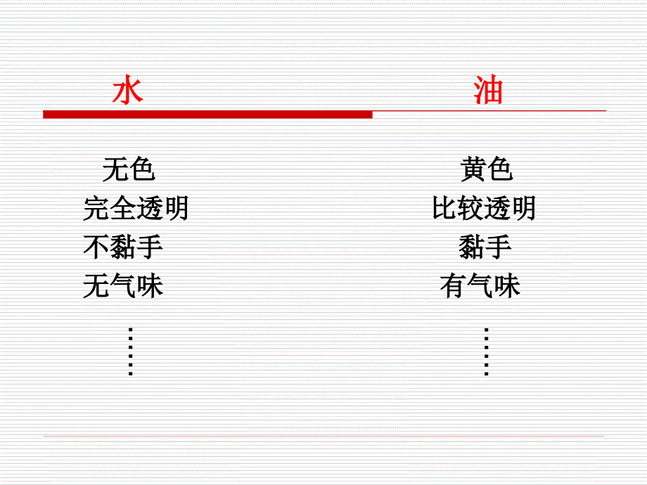 2水和食用油的比较_第3页