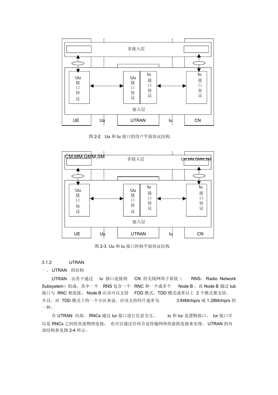 TDS培训-三讲_第2页