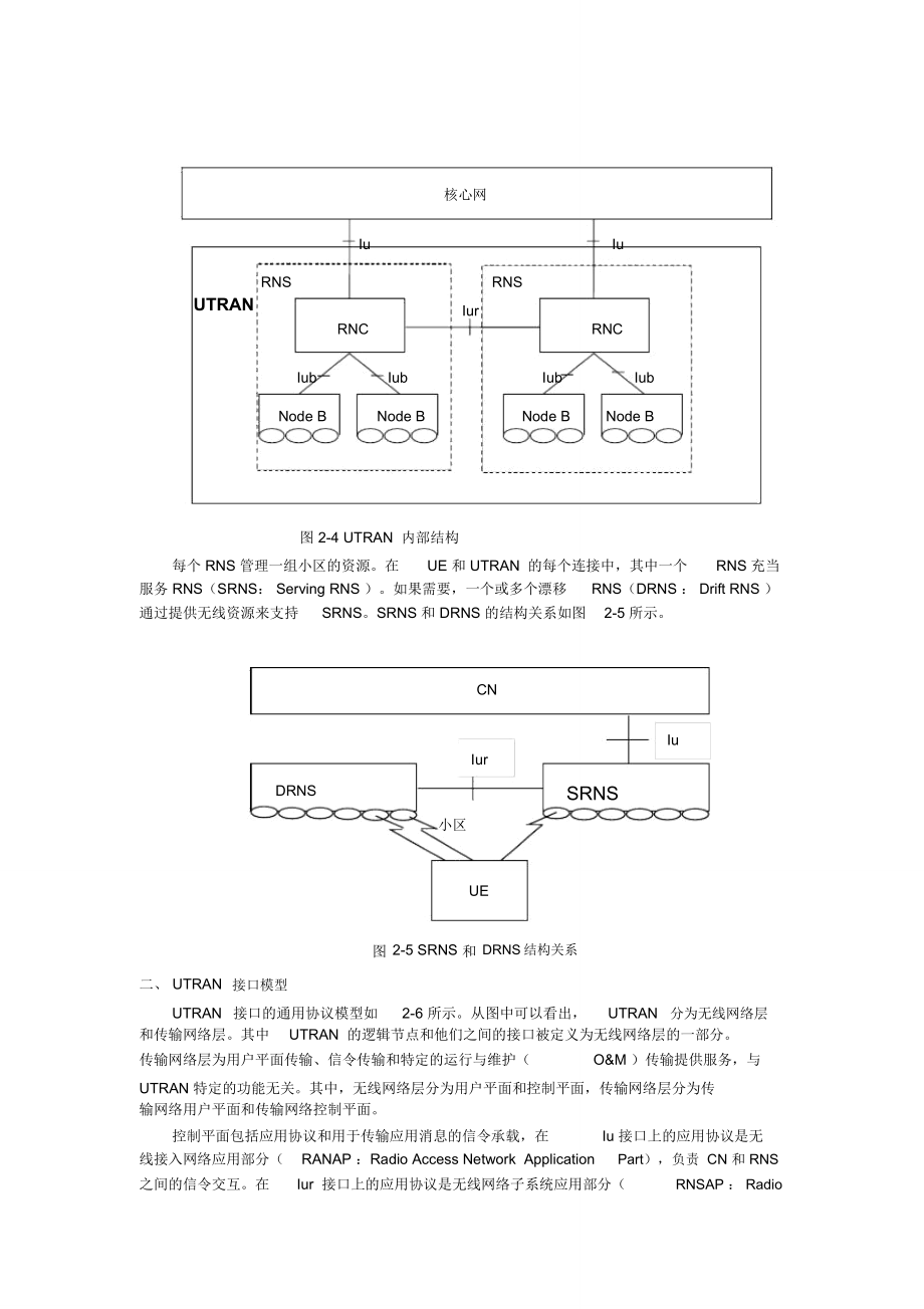 TDS培训-三讲_第3页