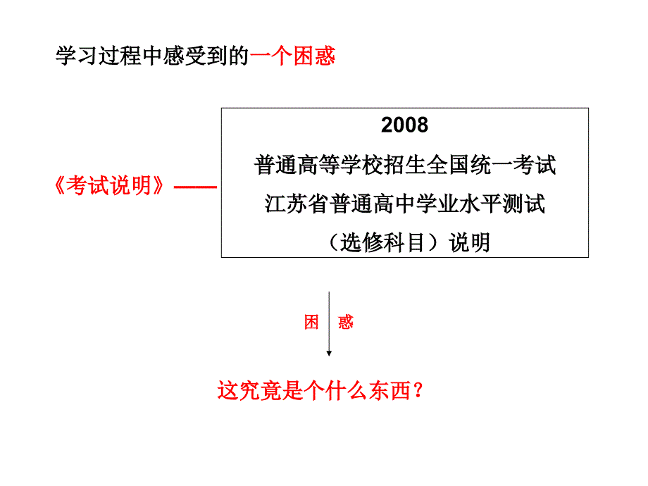 关于《08考试说明》的学习体会.ppt_第3页