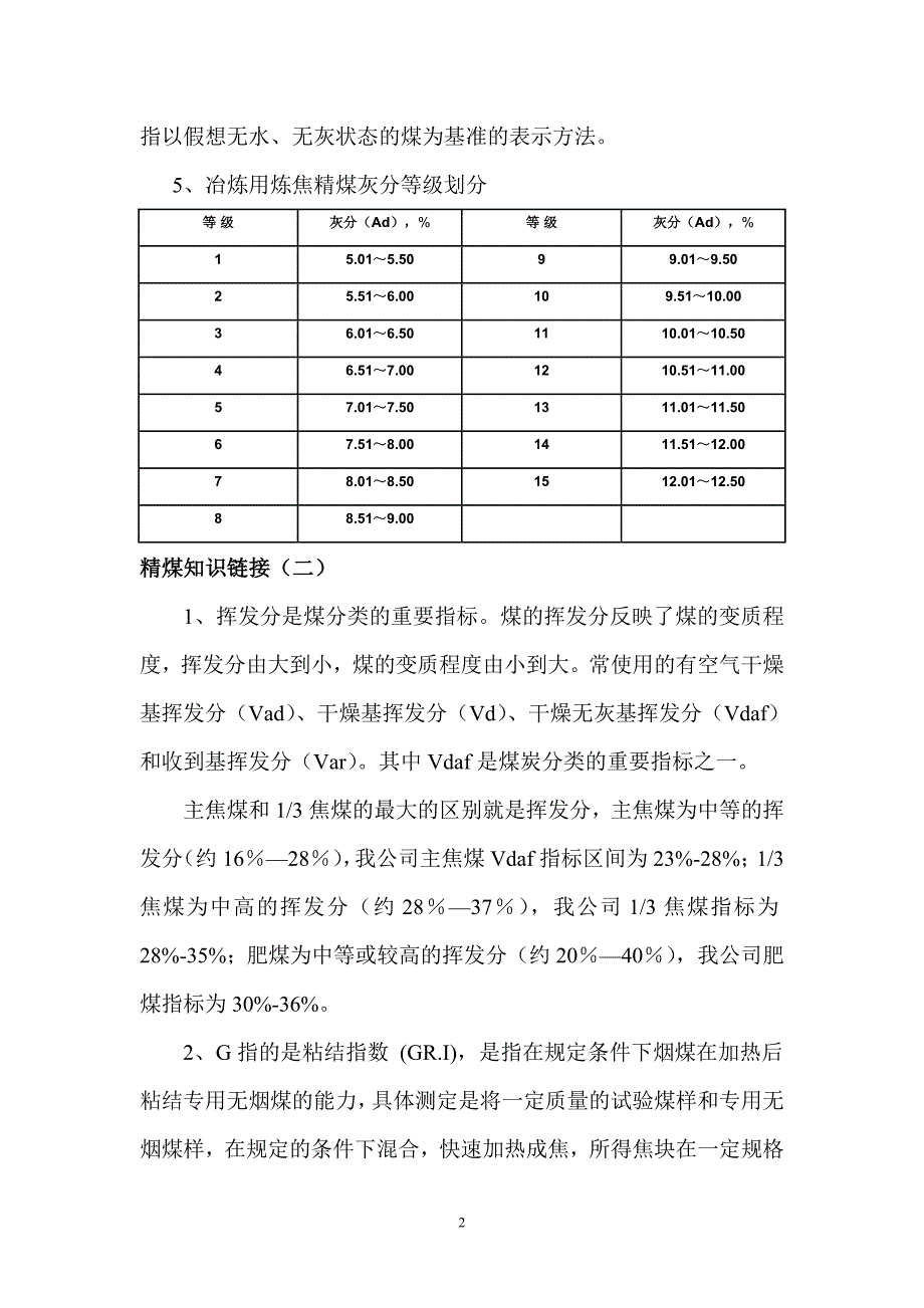 精煤知识链接_第2页