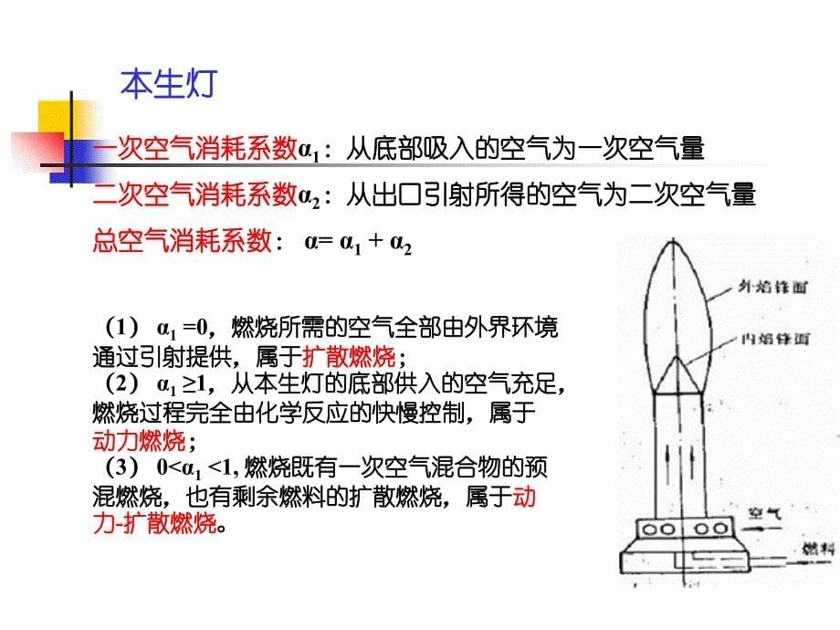 《扩散火焰资料》PPT课件_第5页