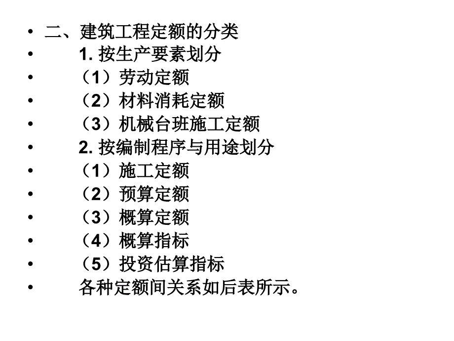 建筑工程概预算课件：第二章 建筑工程定额与费用_第3页