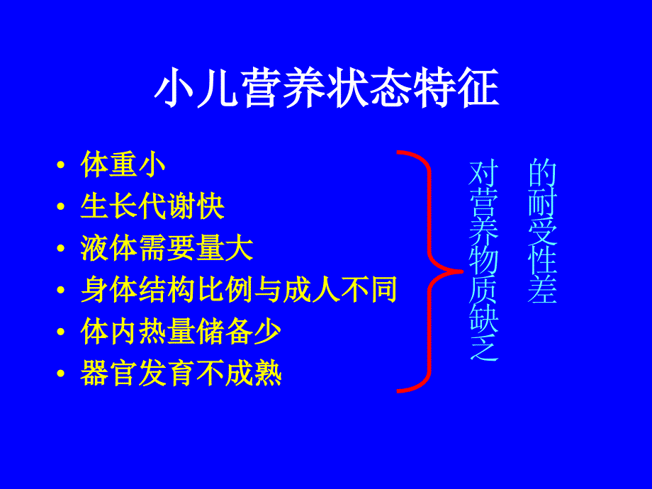 儿科营养支持PPT课件_第2页