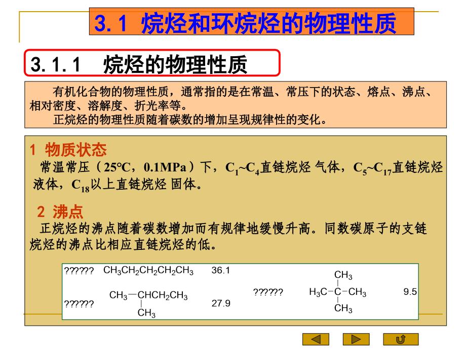 第3章烷烃和环烷烃的性质与制_第2页