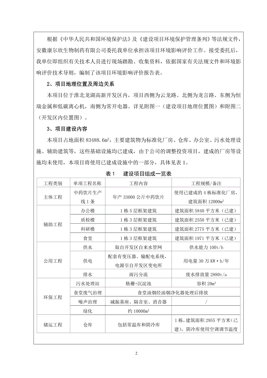 石斛产业化生产中药饮片生产线建设项目立项环境评价评估报告表.doc_第4页