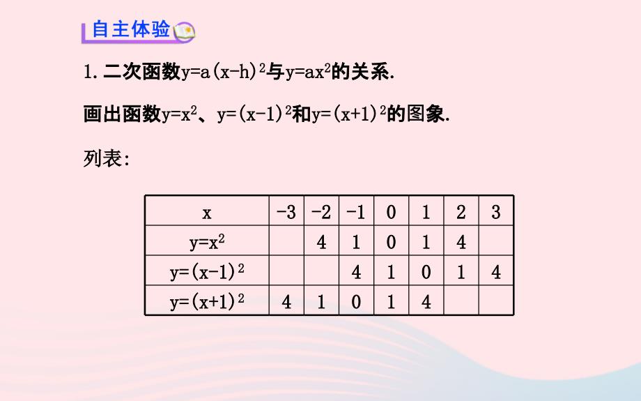 九年级数学下册第2章二次函数2.2二次函数的图象与性质第2课时课件湘教版_第3页