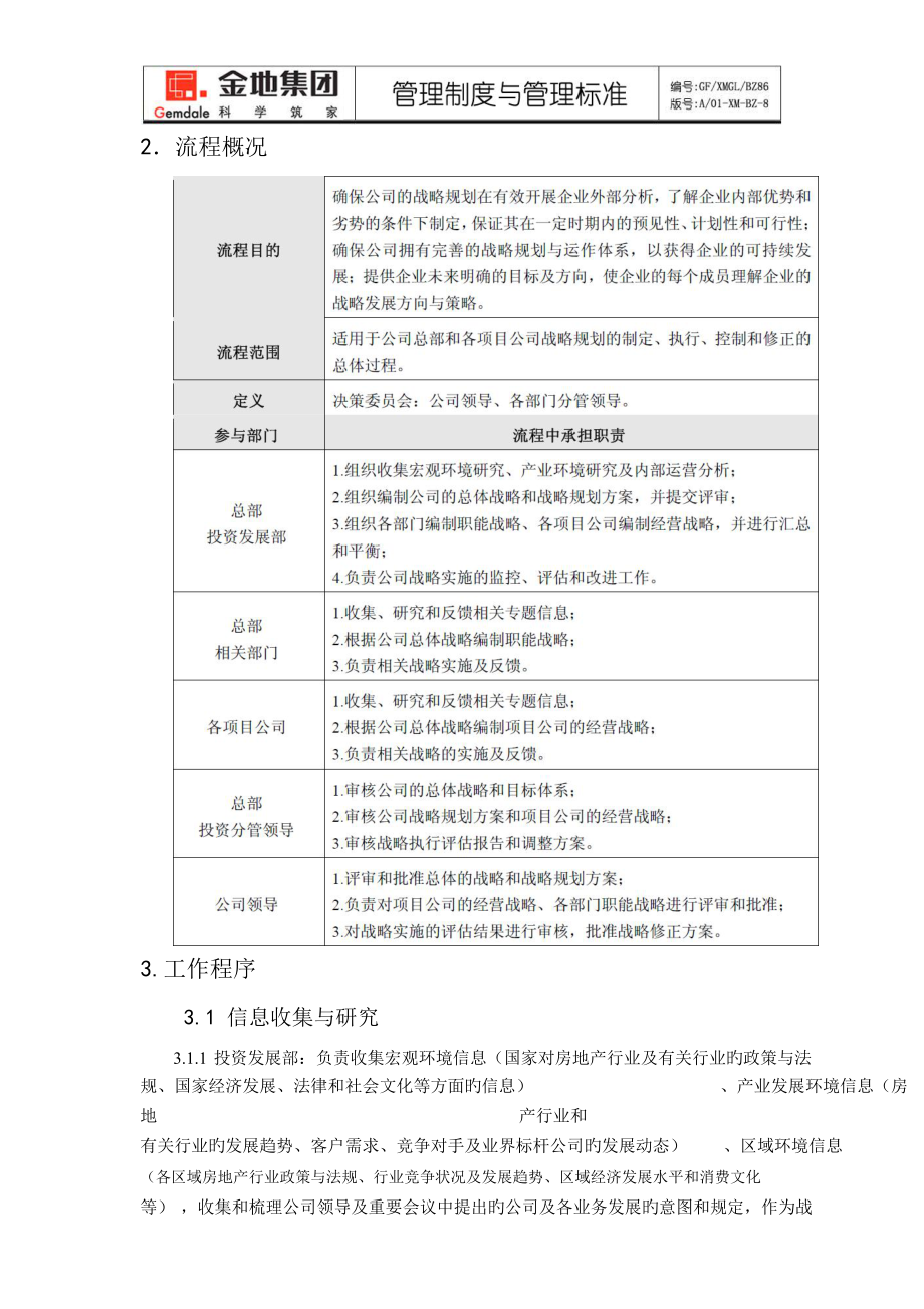 集团全套房地产标准流程及管理标准流程课件_第3页