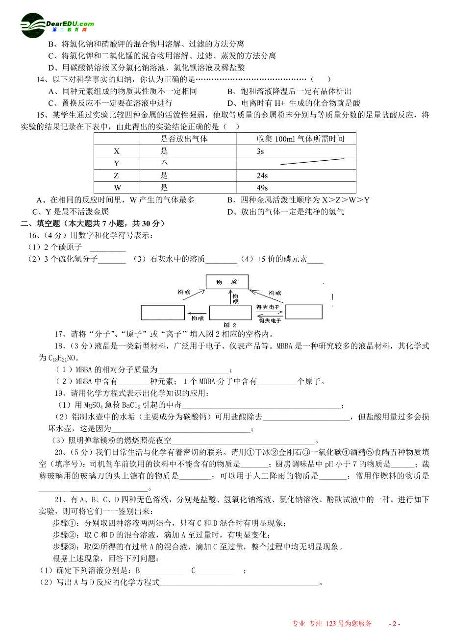 2005年江西省上饶市中考模拟试卷 人教版_第2页