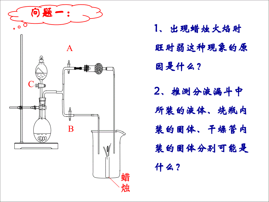 高中化学碳酸钠和碳酸氢钠的部分性质探究课件新人教必修1_第3页