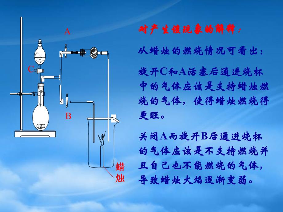 高中化学碳酸钠和碳酸氢钠的部分性质探究课件新人教必修1_第4页