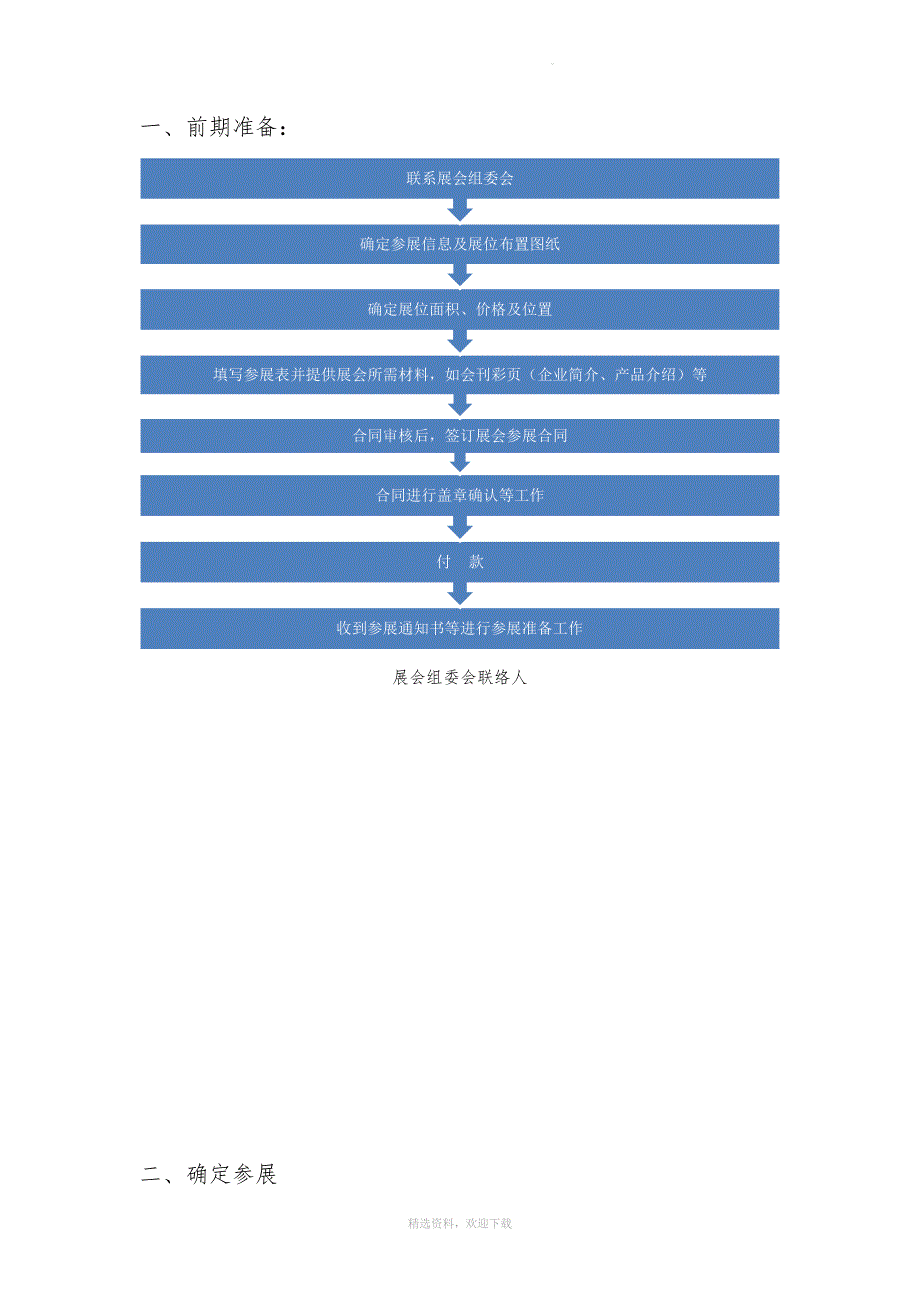 展会参展流程详细方案.doc_第3页