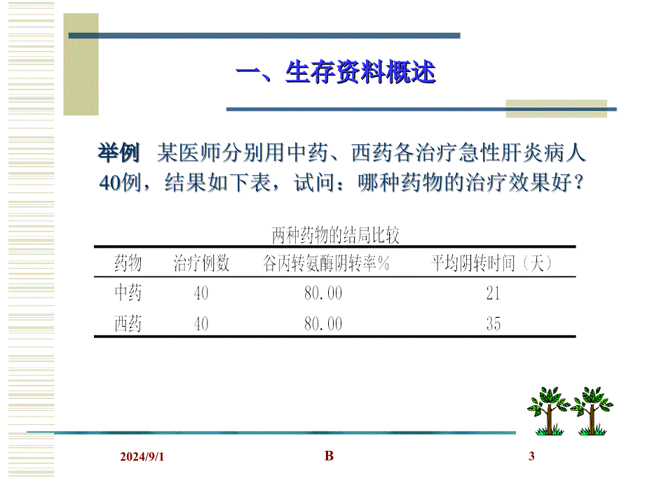 生存分析与Cox回归课件_第3页