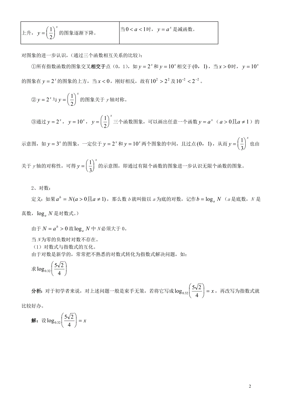 指数函数和对数函数教案.doc_第2页