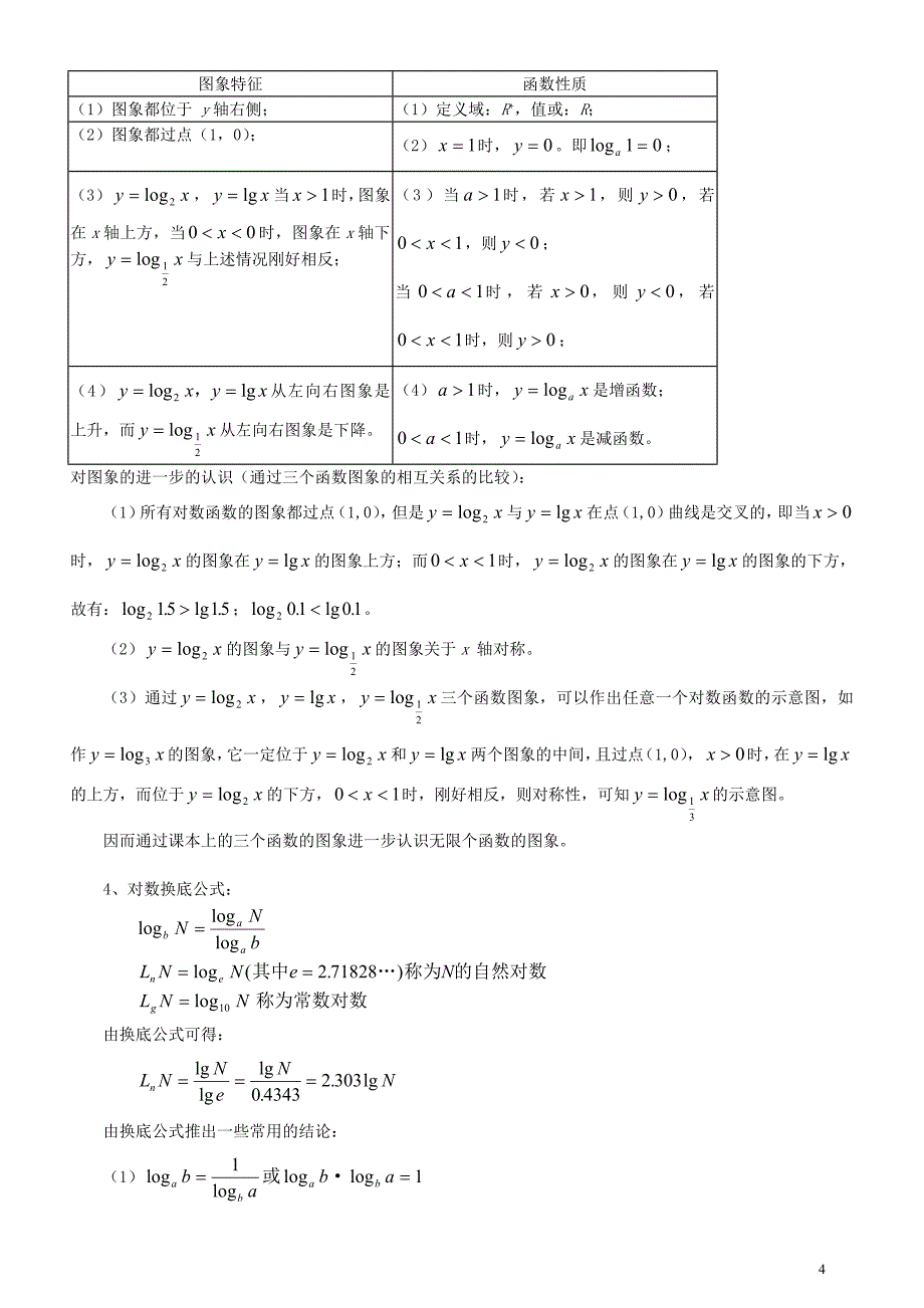 指数函数和对数函数教案.doc_第4页