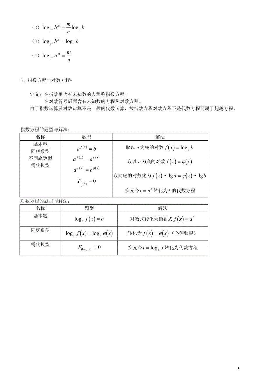 指数函数和对数函数教案.doc_第5页