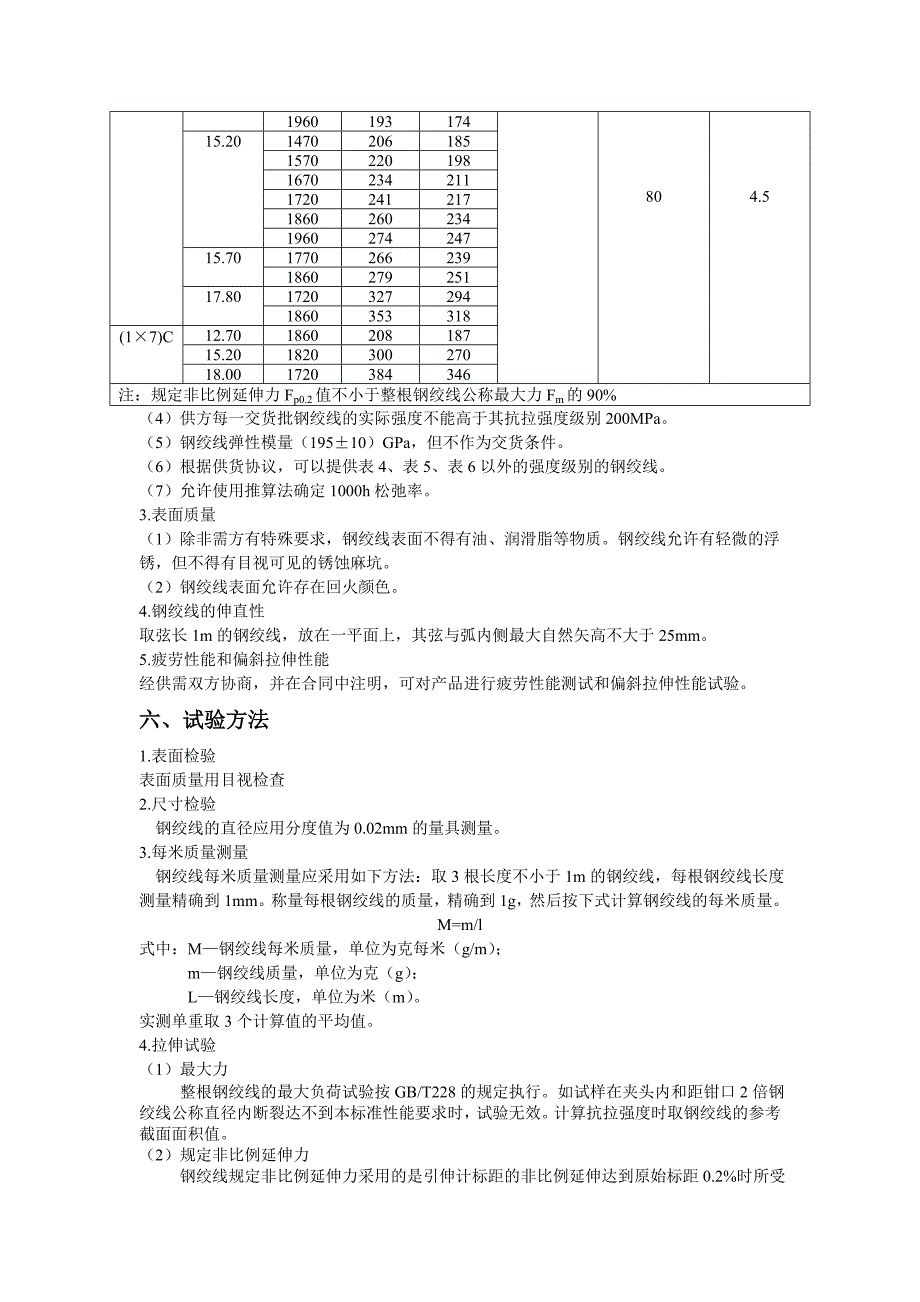 预应力混凝土用钢绞线.doc_第5页