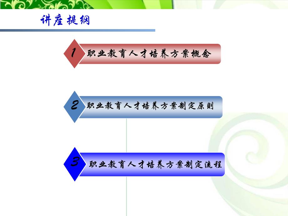 人才培养方案及其制定x_第2页