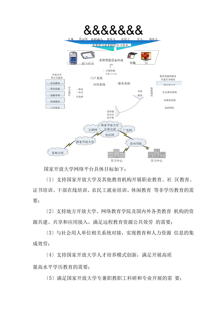 网络平台建设实施方案_第4页