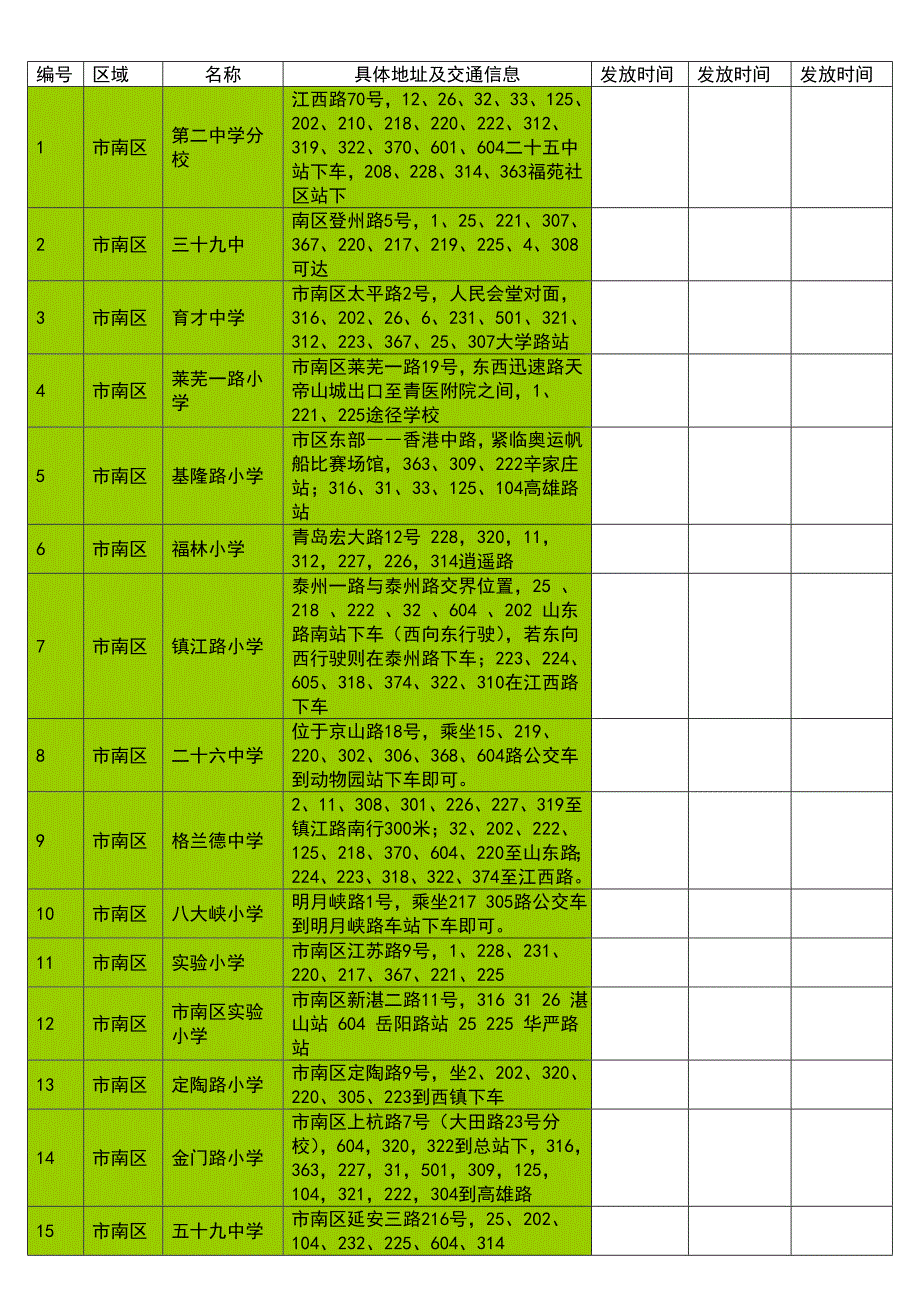 青岛中小学分布信息表_第1页