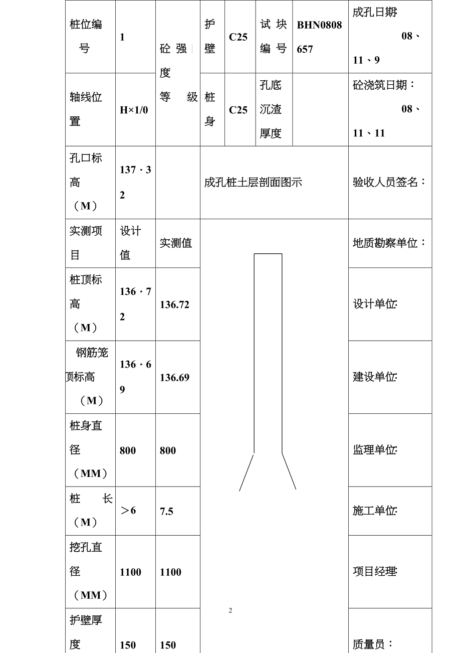 17楼人工挖孔桩工程隐蔽验收记录_第2页