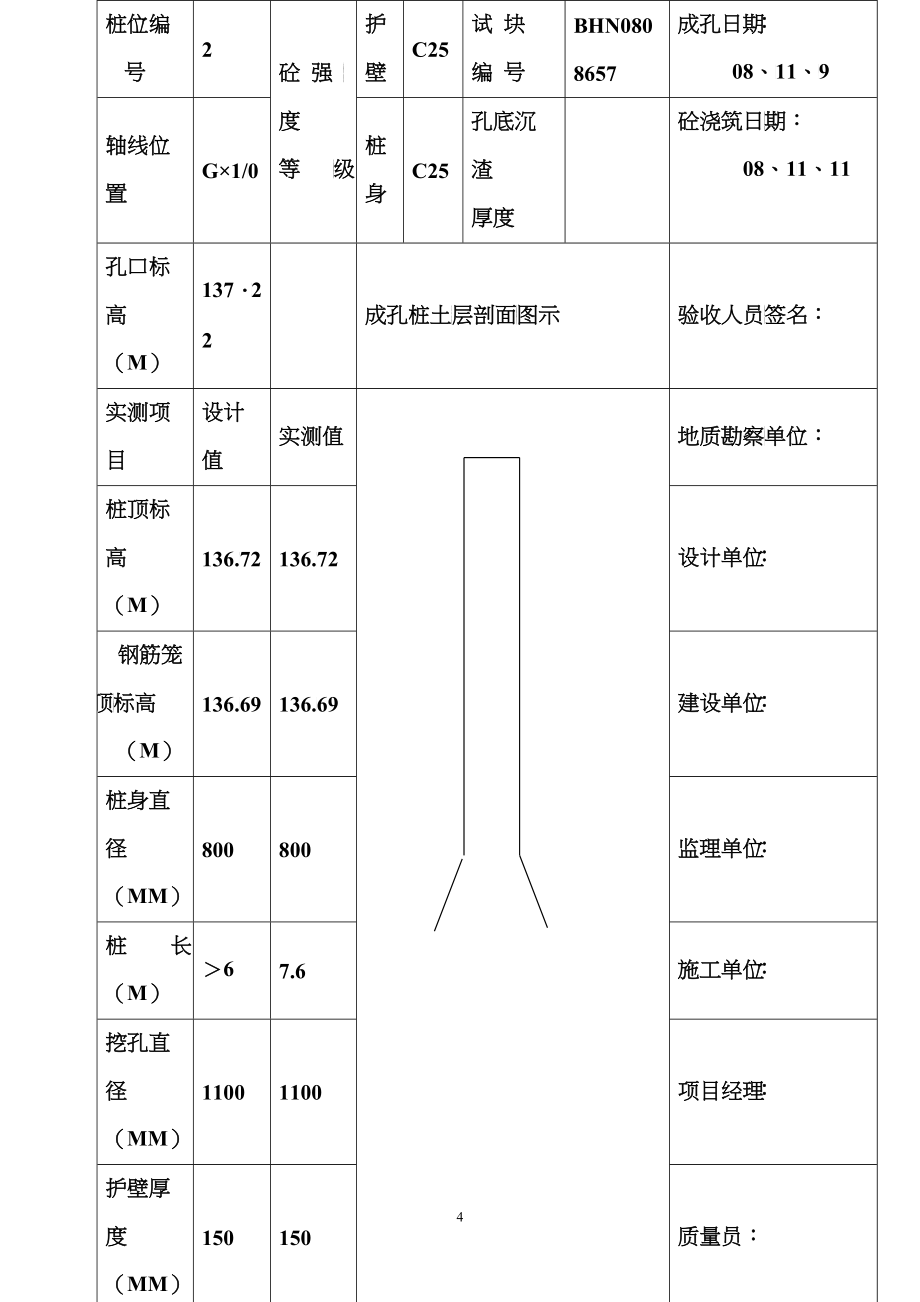 17楼人工挖孔桩工程隐蔽验收记录_第4页