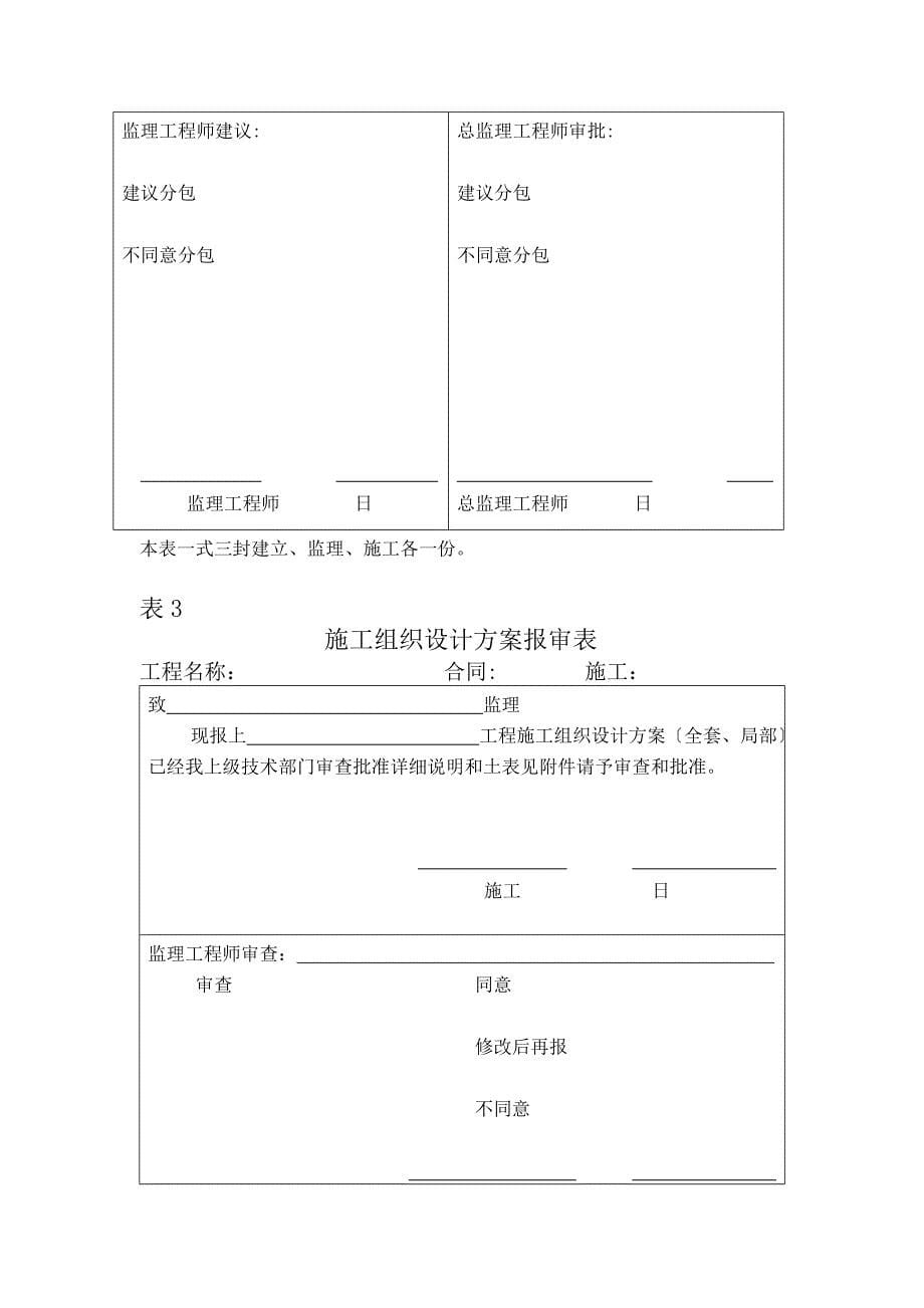 园林绿化工程建设监理程序系列用表_第5页