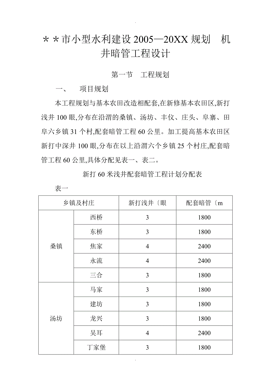 典型机井设计_第1页