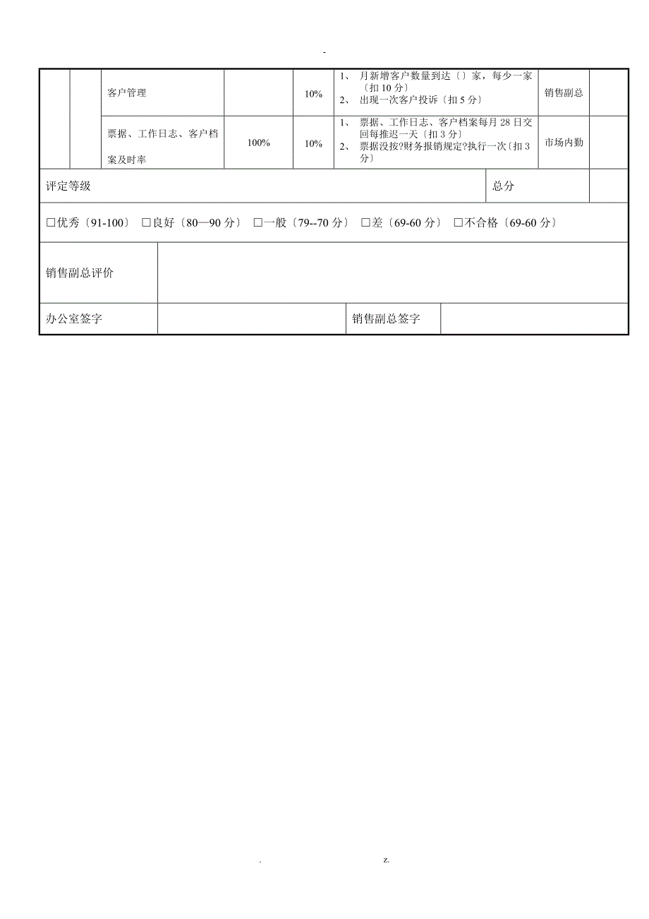 销售人员薪酬设计方案_第3页